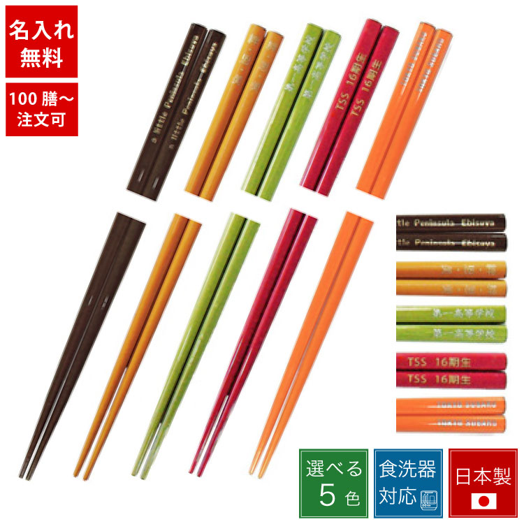 ���Y ������